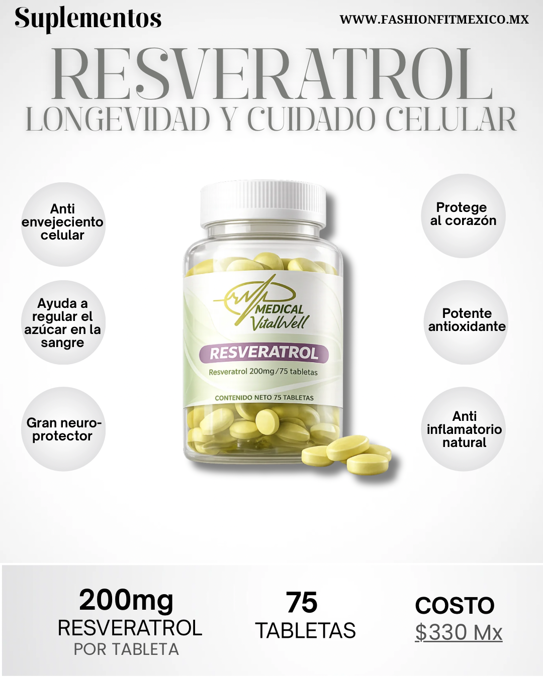Resveratrol