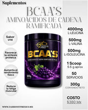 BCAA’S